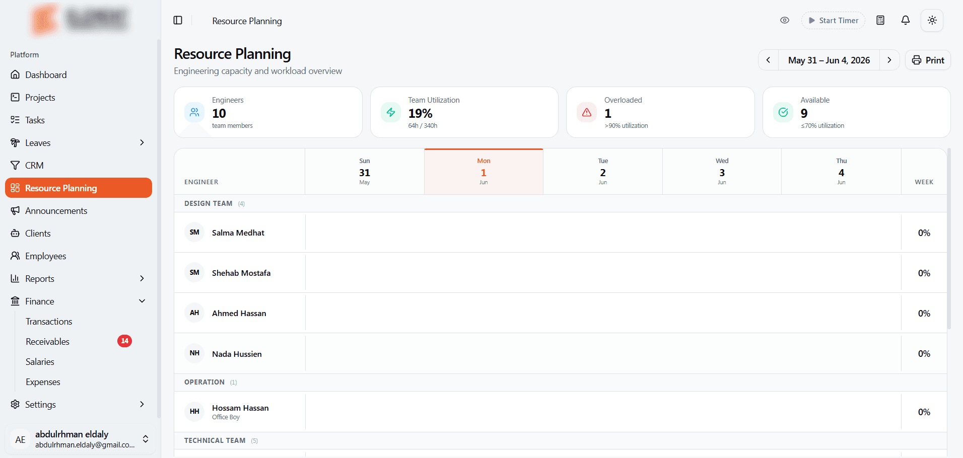 Rakam — Product Owner · Multi-tenant SaaS